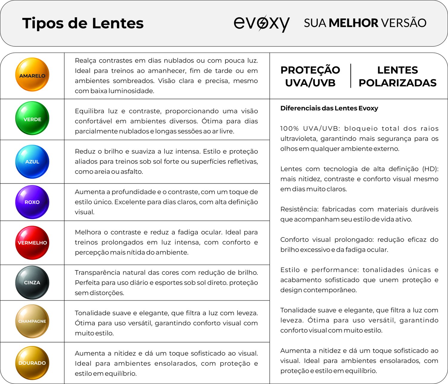 Óculos de Sol Corrida e Casual EVOXY Carbon Preto - Lentes Amarelas Óculos de Sol Corrida e Casual EVOXY Carbon Preto - Lentes Amarelas