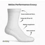 Kit EVOXY Boné Sport + Meia Performance Believe